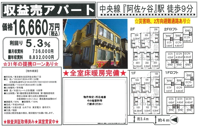 物件画像