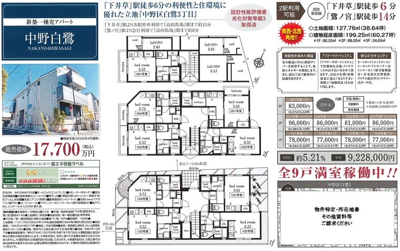 物件画像