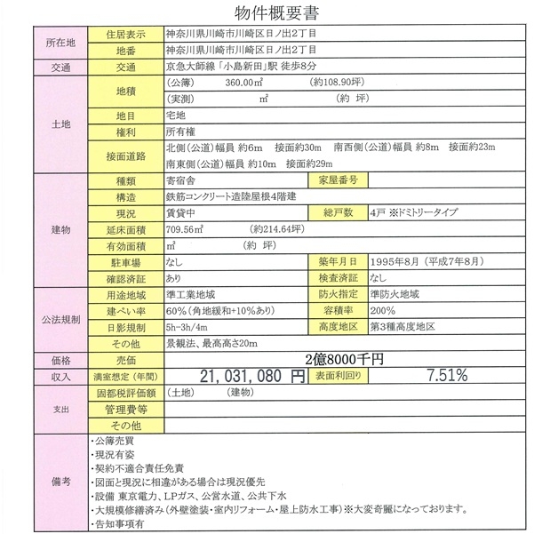 物件画像