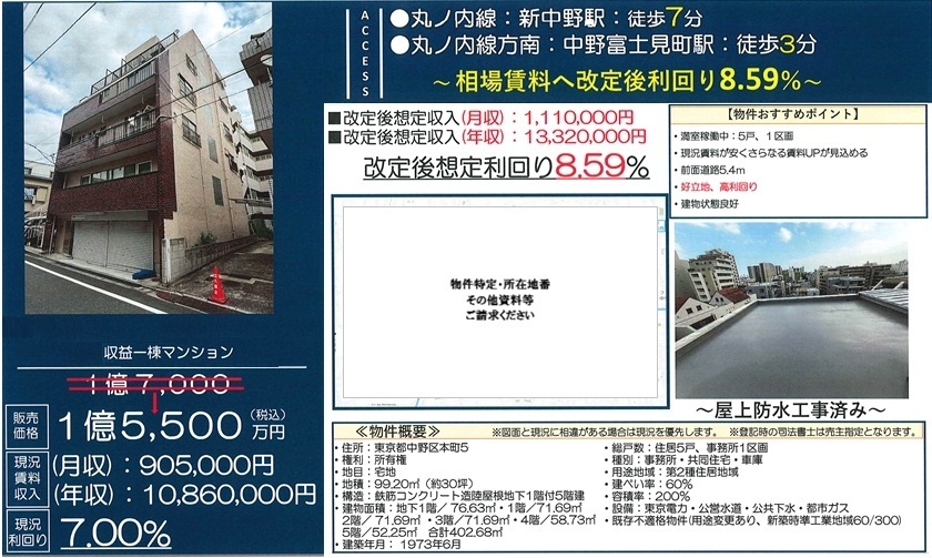 物件画像