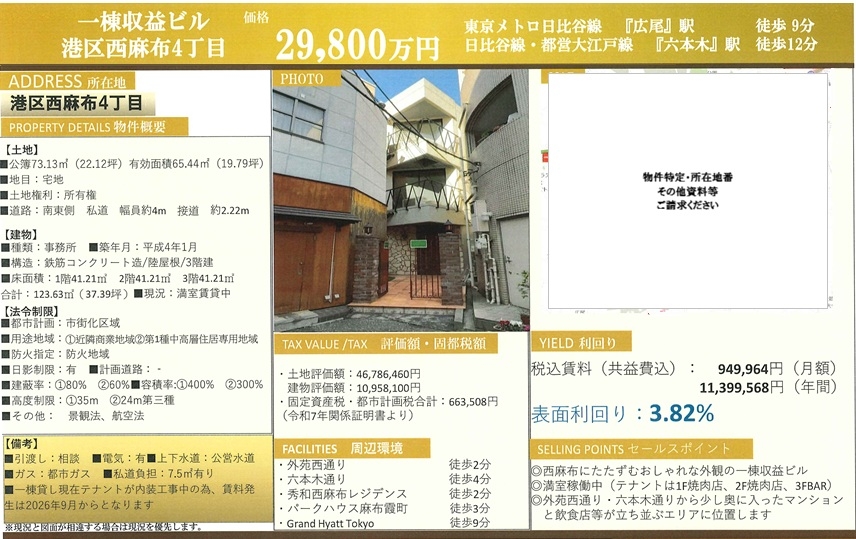 物件画像