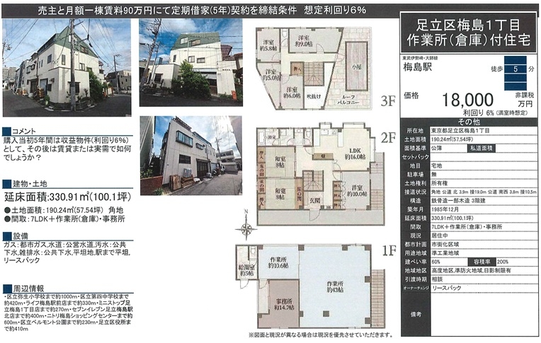 物件画像
