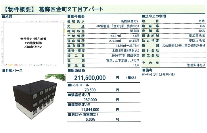 物件画像