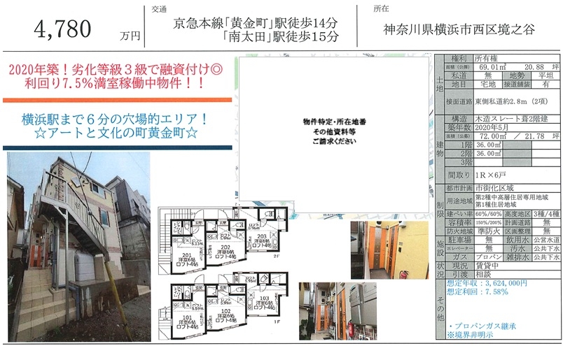 物件画像