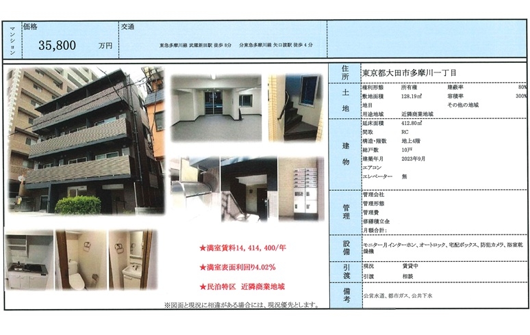 物件画像