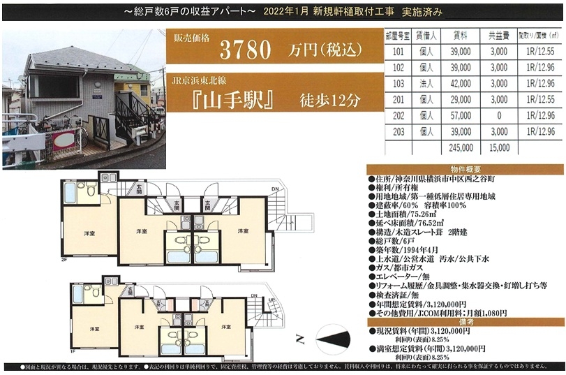 物件画像
