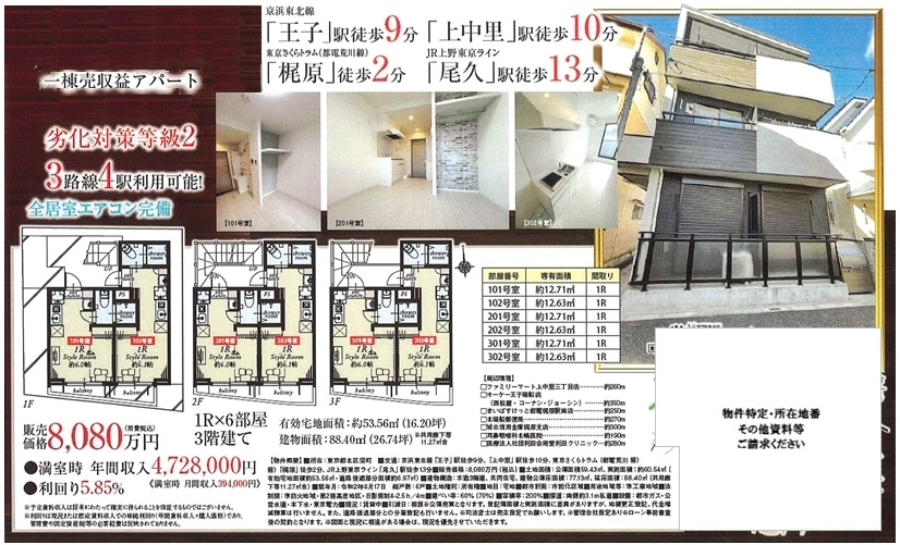 物件画像