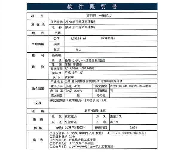 物件画像