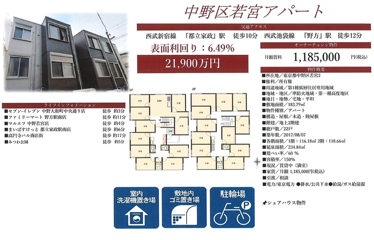 物件画像