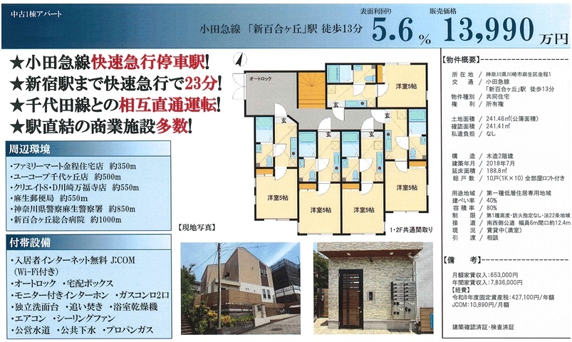 物件画像