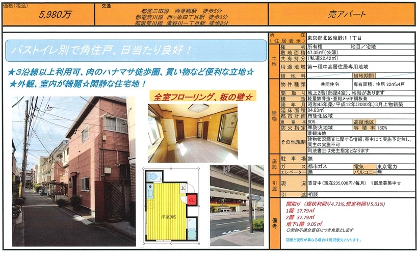 物件画像