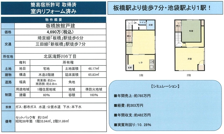 物件画像
