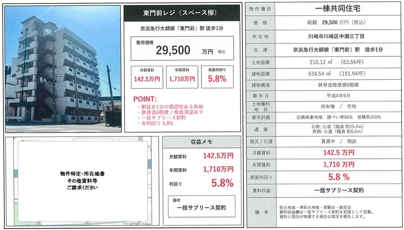 物件画像