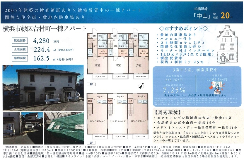 物件画像
