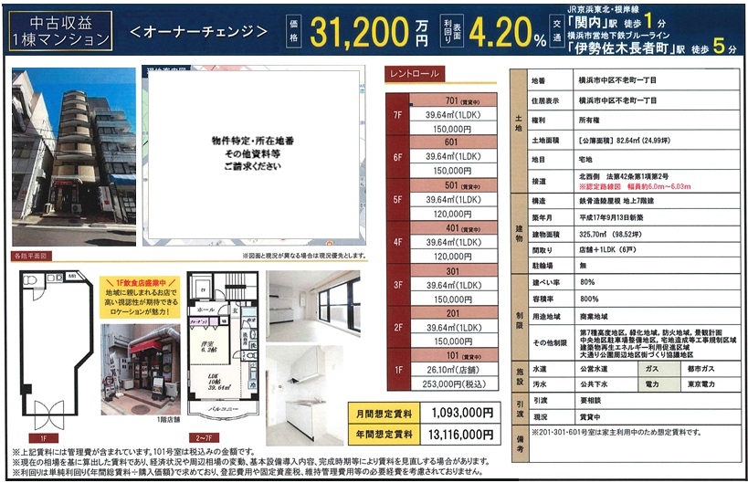 物件画像