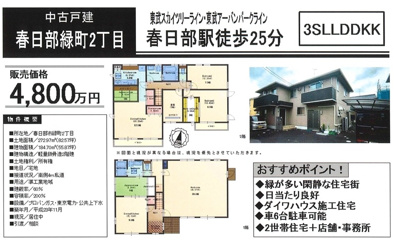 物件画像