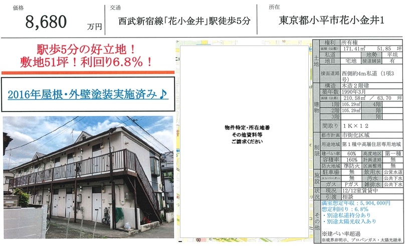 物件画像