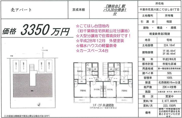 物件画像