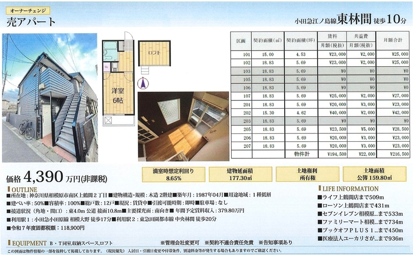 物件画像