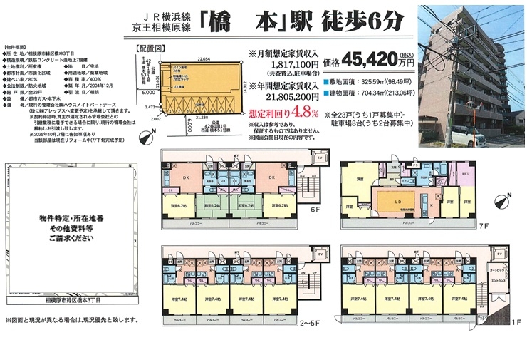 物件画像