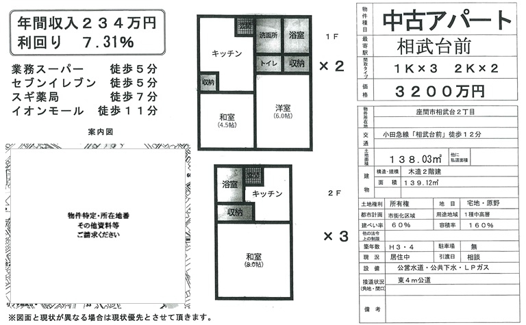 物件画像