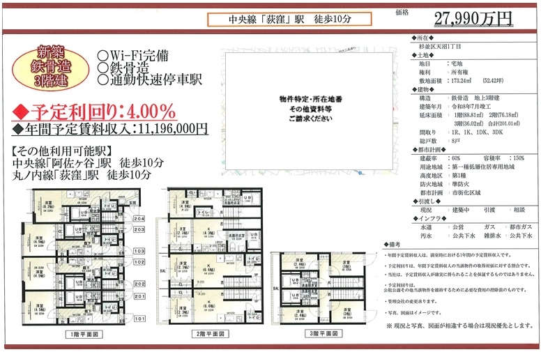 物件画像