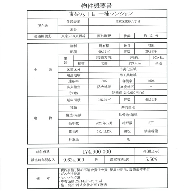 物件画像