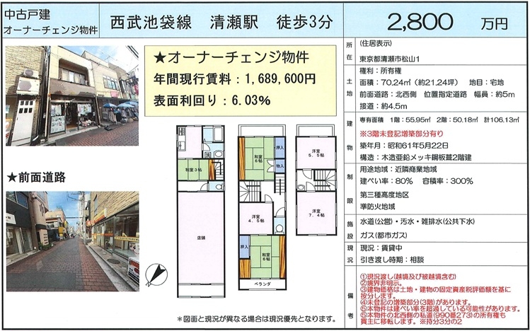 物件画像