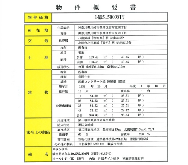 物件画像