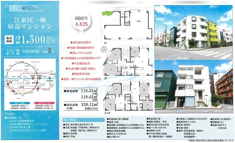 物件画像