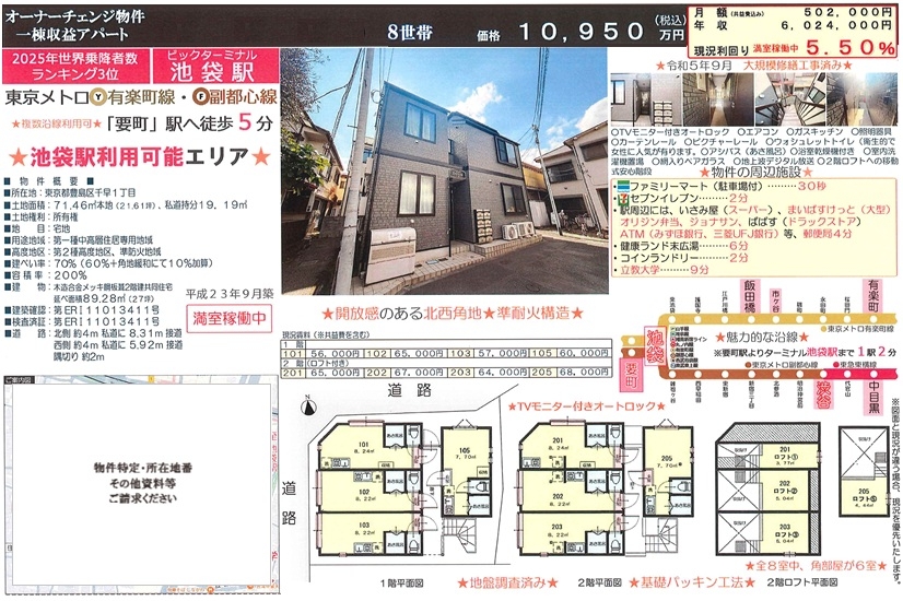 物件画像