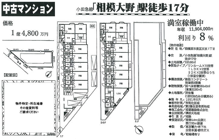 物件画像