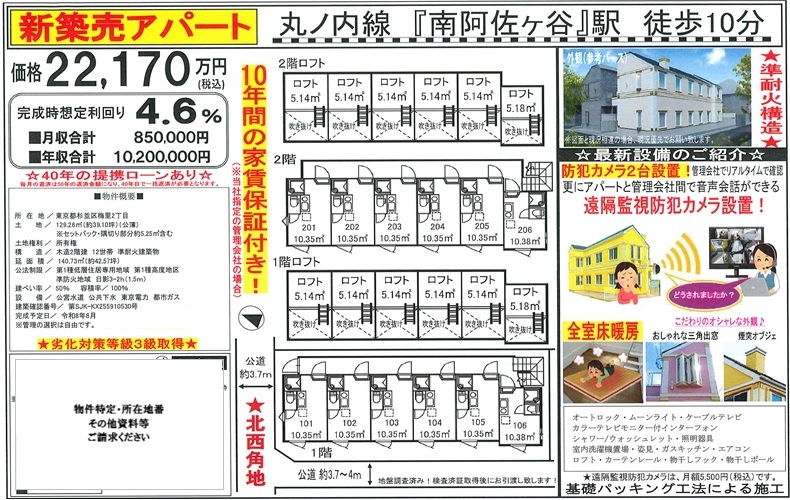 物件画像