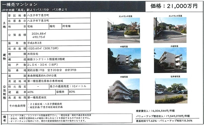 物件画像