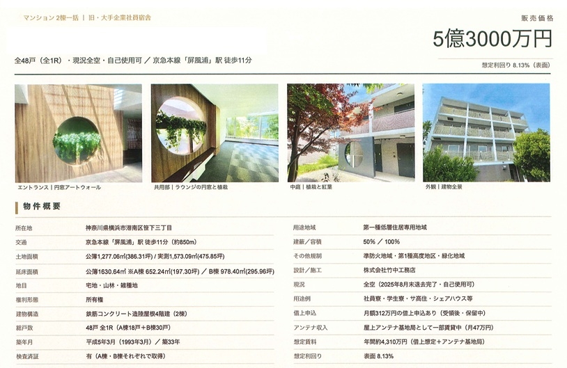物件画像