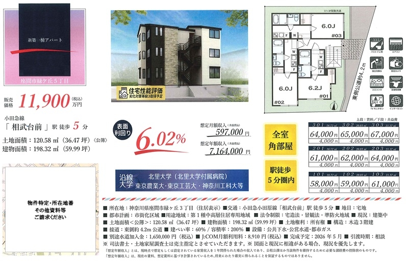 物件画像