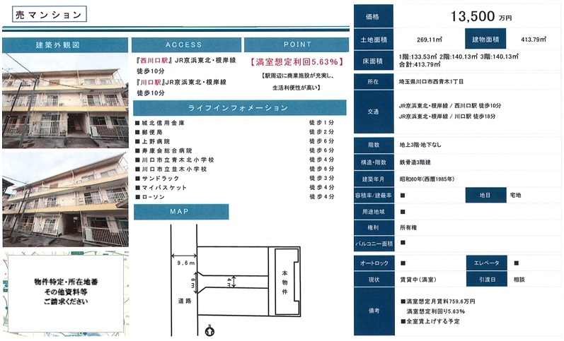 物件画像