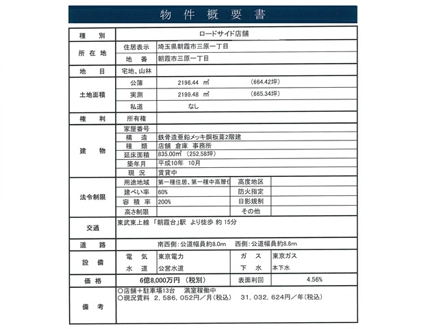 物件画像