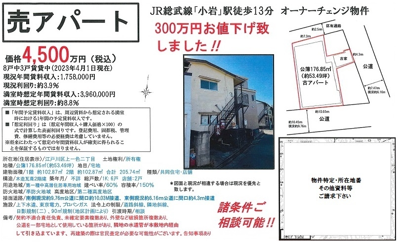 物件画像