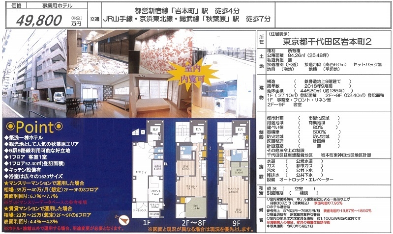 事業用ホテル図面