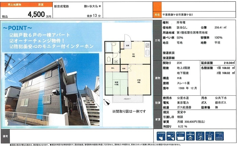物件画像