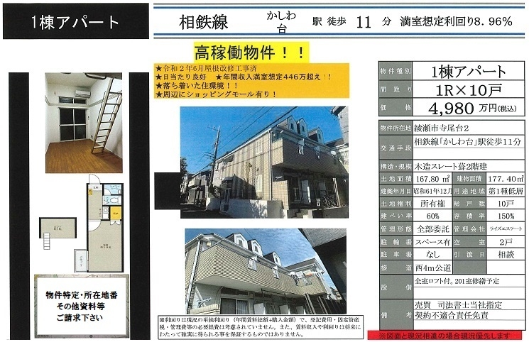 物件画像