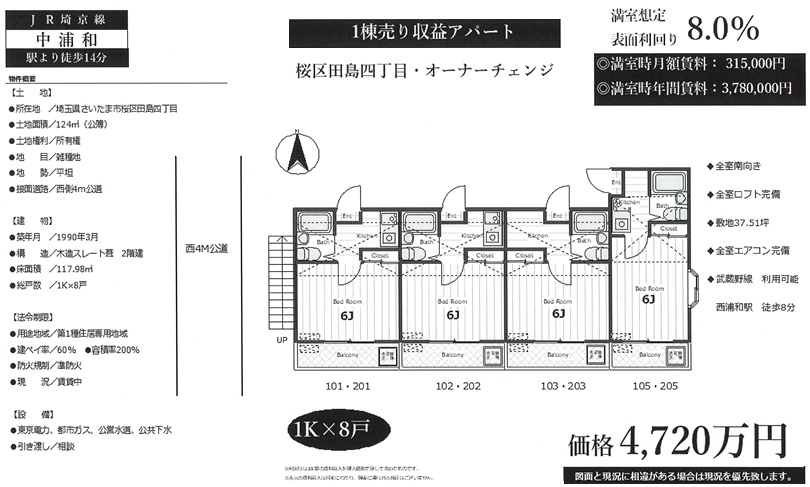 物件画像