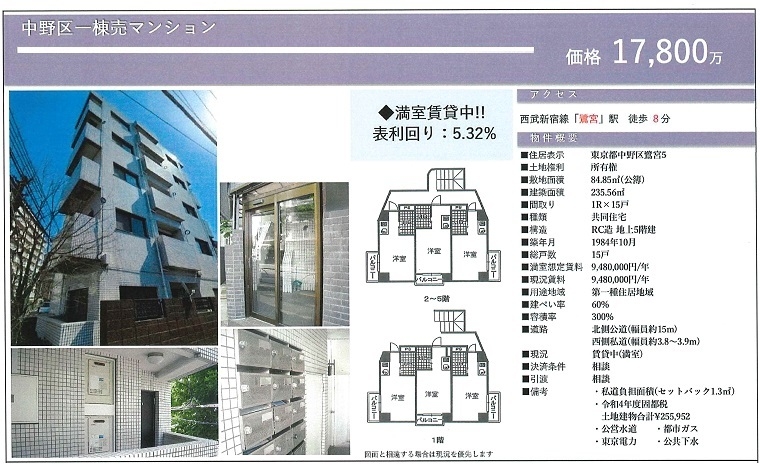 物件画像