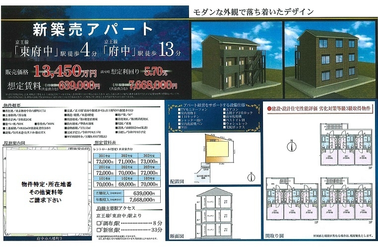 物件画像