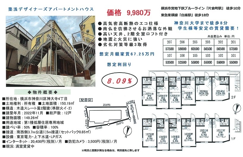 物件画像