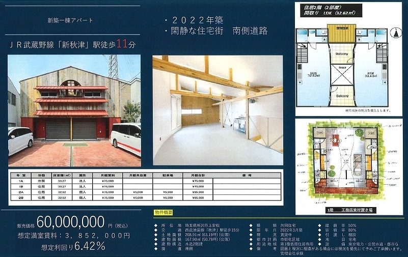 物件画像