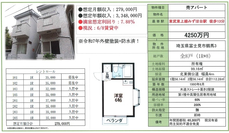 不動産投資　21冊セット 不動産投資 21冊セット