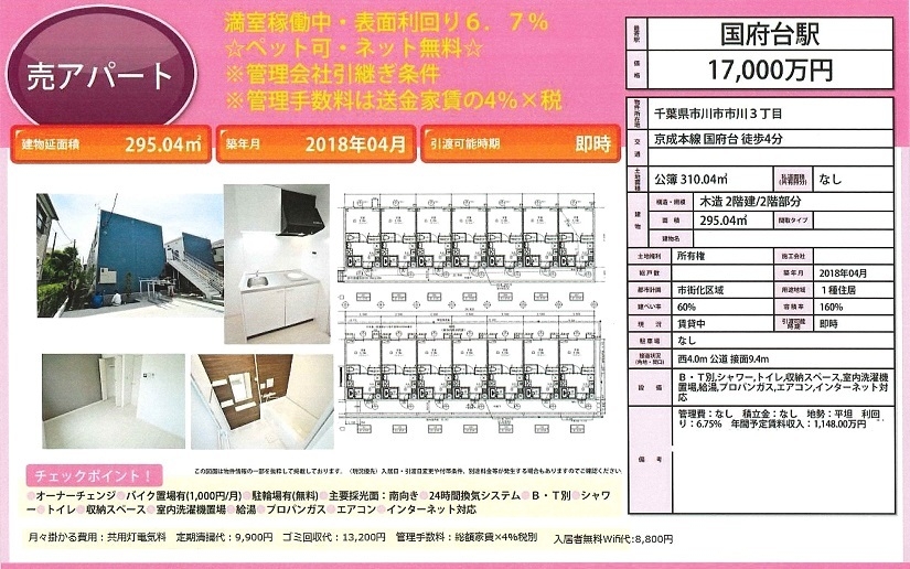 物件画像