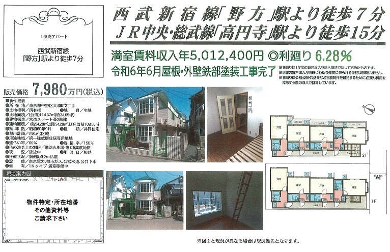 物件画像